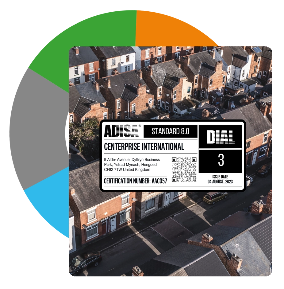 ESG ITAD Social Value