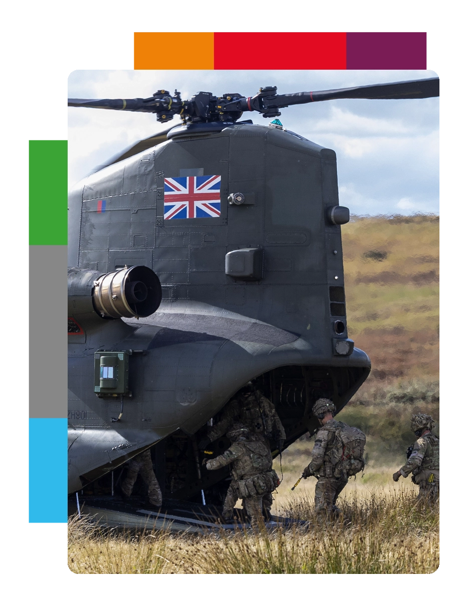 RAF Frontline Commands