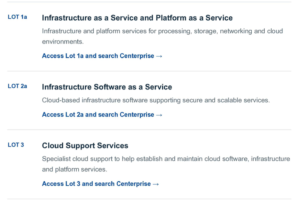 G-Cloud-15-Centerprise